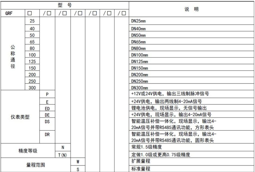 ，一家燃气涡轮色多多成人网站制造商，与中铝集团合作