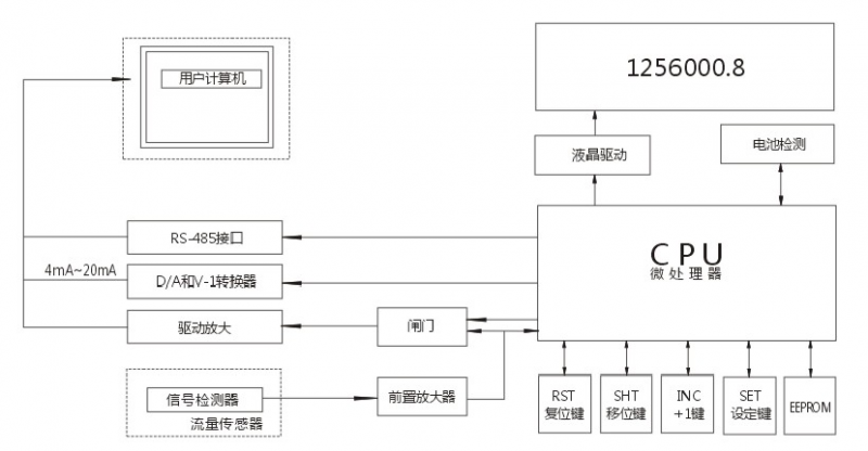 ，一家燃气涡轮色多多成人网站制造商，与中铝集团合作