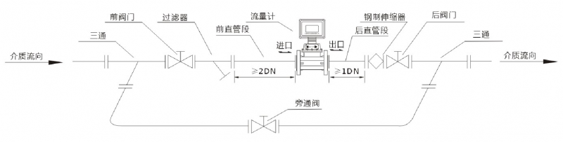 ，一家燃气涡轮色多多成人网站制造商，与中铝集团合作