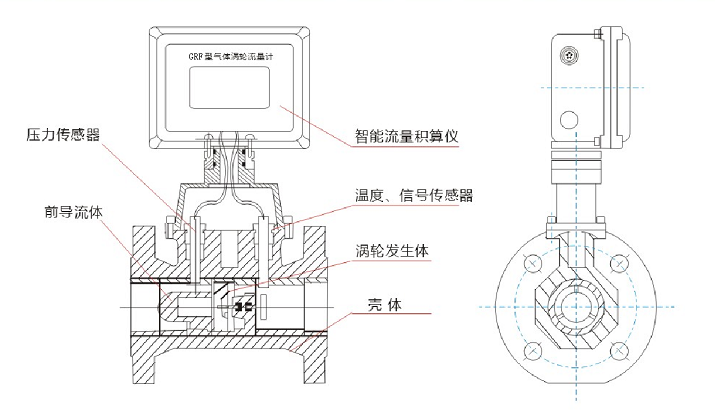 ，一家燃气涡轮色多多成人网站制造商，与中铝集团合作