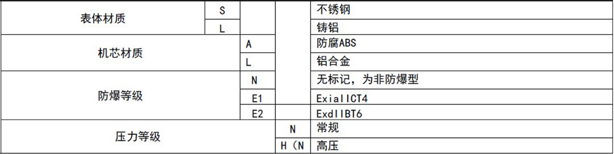 ，一家燃气涡轮色多多成人网站制造商，与中铝集团合作