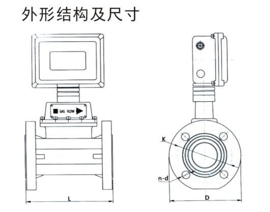 电磁色多多成人网站的特点TMQ系列燃气涡轮色多多成人网站