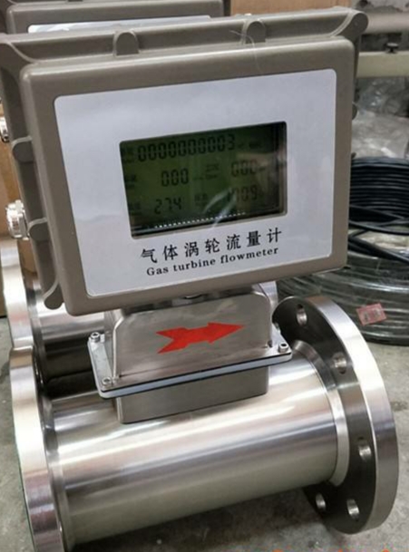 气体色多多成人网站的应用