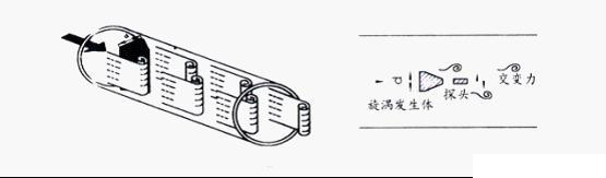 压缩空气色多多成人网站价格，二氧化氮色多多成人网站价格