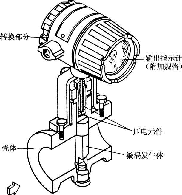 压缩空气色多多成人网站价格，二氧化氮色多多成人网站价格