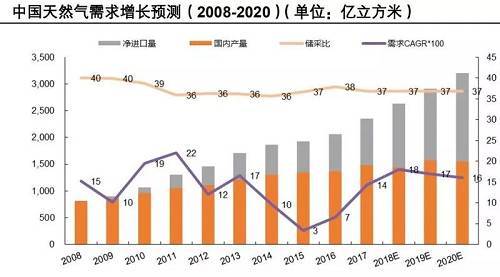融创自动化与大型人造保温棉制造商合作4套天然气色多多成人网站，并与办公室沟通