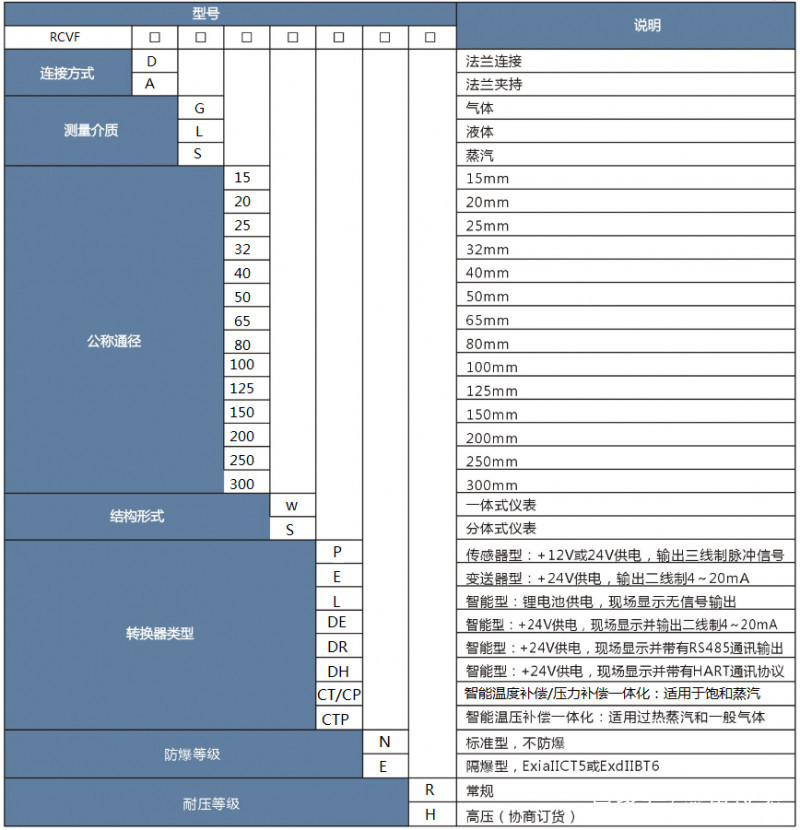 锅炉蒸汽色多多成人网站福建有一个卫冕之王叫